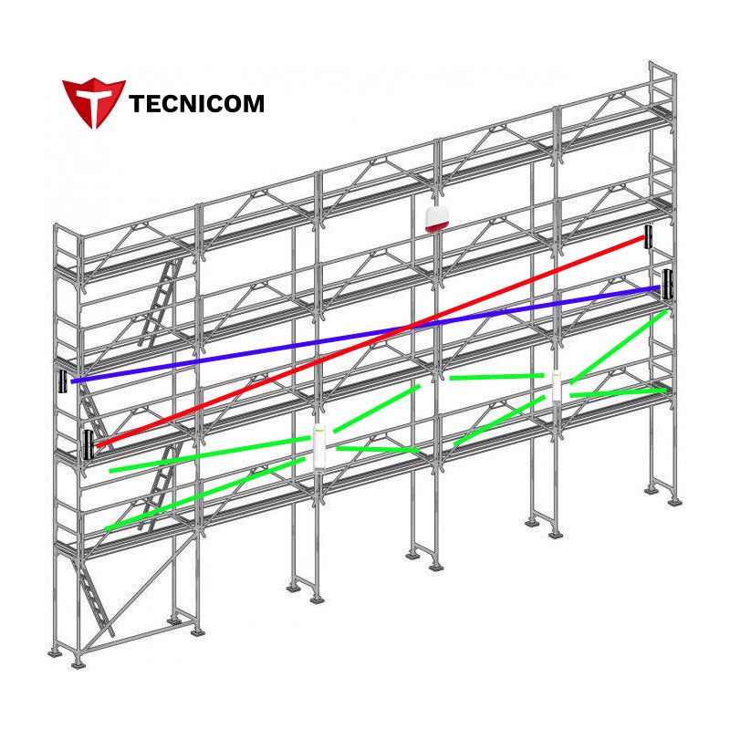 estructura y componentes de la alarma para andamios de Tecnicom