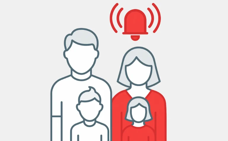 Alarmas sin cuotas mensuales