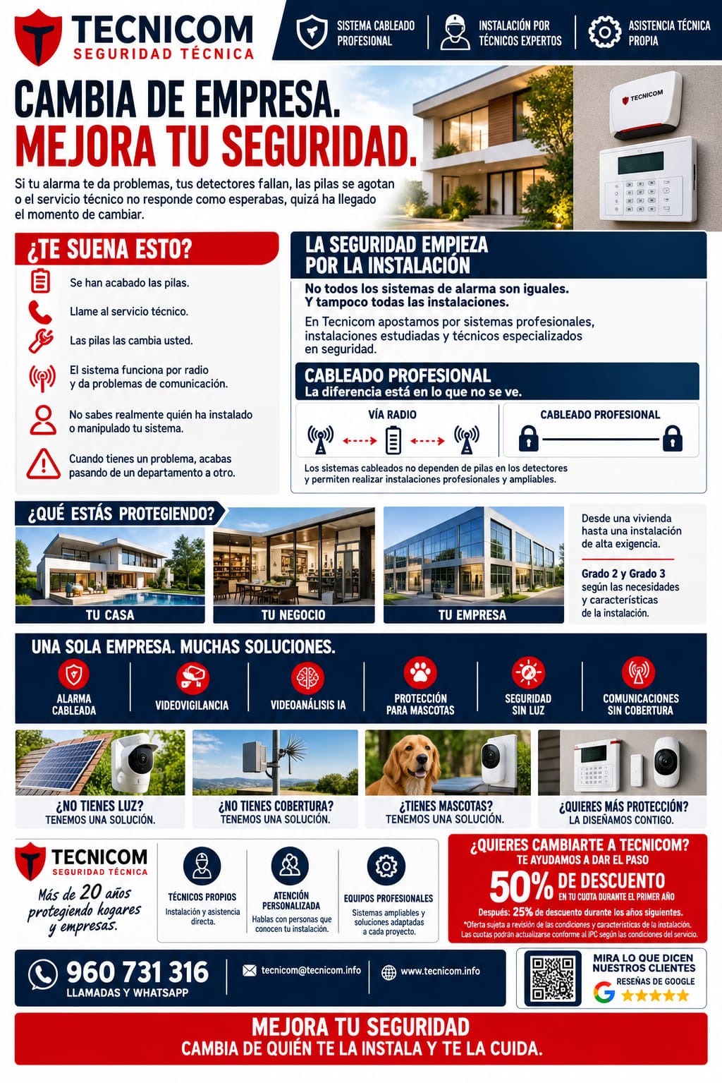 Cambia de empresa y mejora tu seguridad: alarma cableada profesional de Tecnicom, con 50 % de descuento sobre lo que pagas ahora el primer año y 25 % el resto de los años