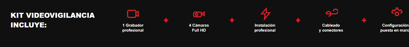 kit videovigilancia incluye Tecnicom